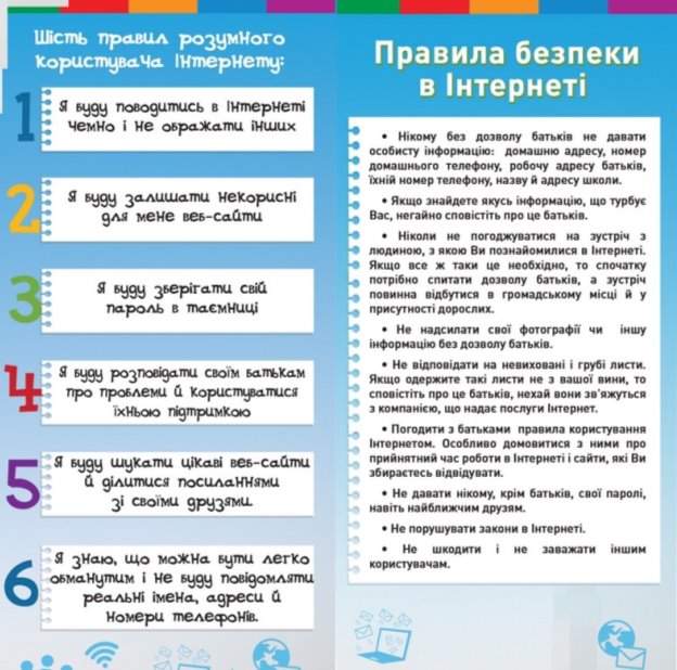 БЕЗПЕКА ДІТЕЙ В ІНТЕРНЕТІ: ЯК НАВЧИТИ БЕЗПЕЦІ У ВІРТУАЛЬНОМУ СВІТІ |  Запорізька спеціалізована школа №40